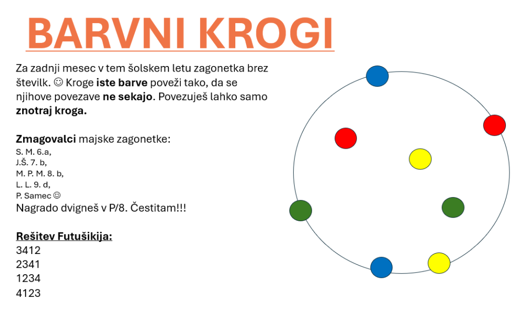 Barvni krogi naloga